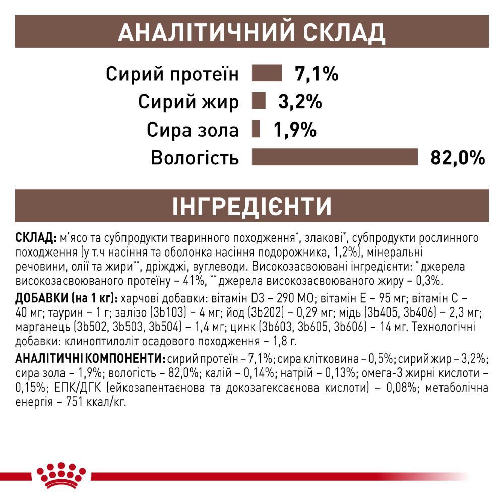 Вологий корм для котів Royal Canin Fibre Response 85 г Вологий корм для котів Royal Canin Fibre Response 85 г