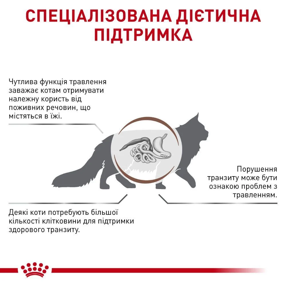 Вологий корм для котів Royal Canin Fibre Response 85 г Вологий корм для котів Royal Canin Fibre Response 85 г