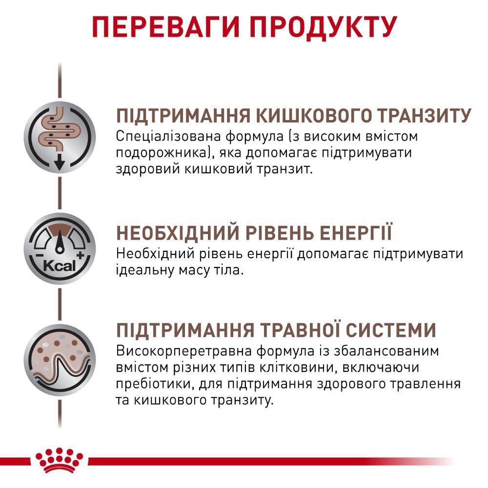 Вологий корм для котів Royal Canin Fibre Response 85 г Вологий корм для котів Royal Canin Fibre Response 85 г