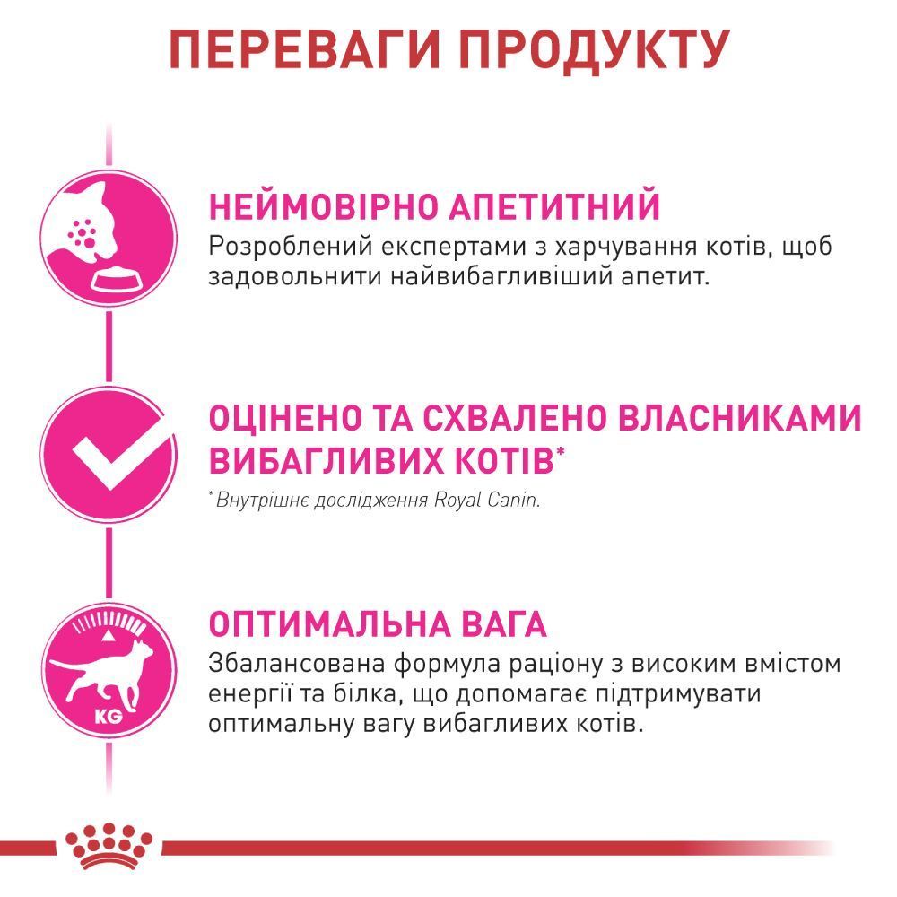 Сухий корм для котів Royal Canin Fussy Exigent 400 г