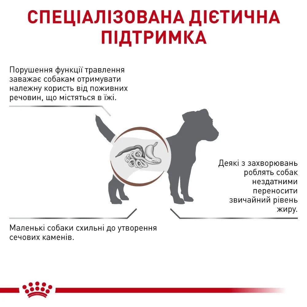 Сухий корм для собак Royal Canin Gastrointestinal Low Fat Small 1,5 кг Сухий корм для собак Royal Canin Gastrointestinal Low Fat Small 1,5 кг