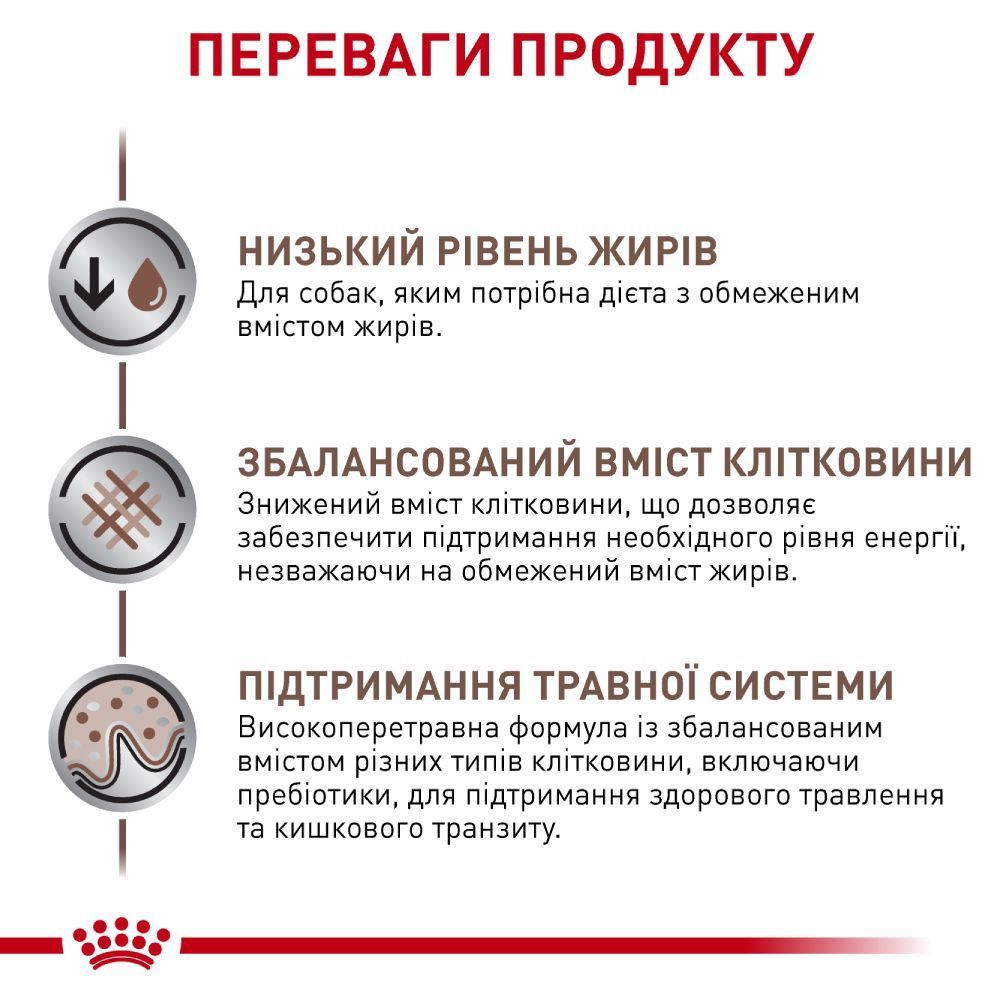 Сухий корм для собак Royal Canin Gastrointestinal Low Fat Small 1,5 кг Сухий корм для собак Royal Canin Gastrointestinal Low Fat Small 1,5 кг