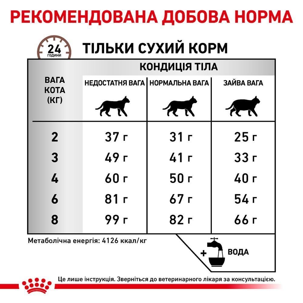 Сухой корм для кошек Royal Canin Hepatic 4 кг