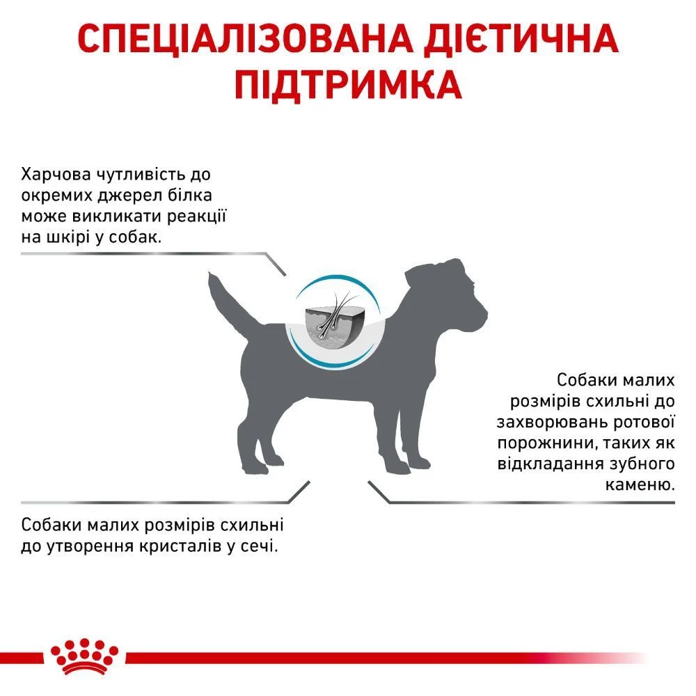 Сухой корм для собак Royal Canin Hypoallergenic Small 3,5 кг