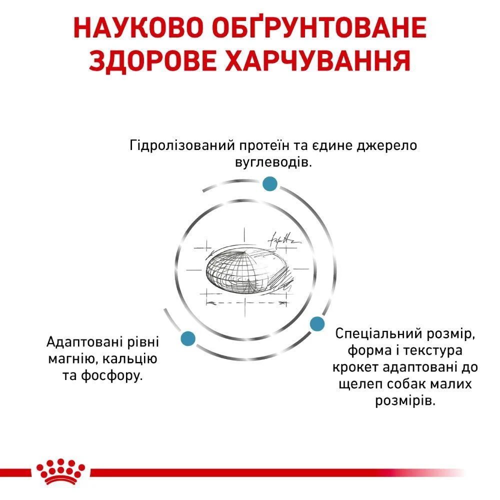 Сухой корм для собак Royal Canin Hypoallergenic Small 3,5 кг
