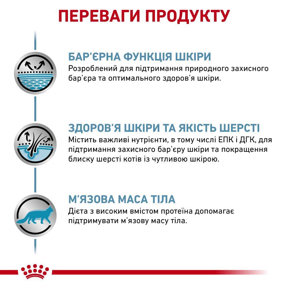 Сухой корм для кошек Royal Canin Skin & Coat 1,5 кг
