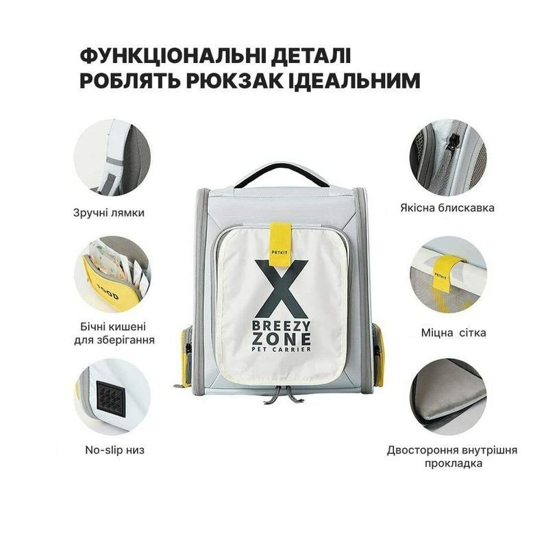 Рюкзак-переноска для котів PETKIT Breezy Zone 35 x 27 x 43 см Рюкзак-переноска для котів PETKIT Breezy Zone 35 x 27 x 43 см