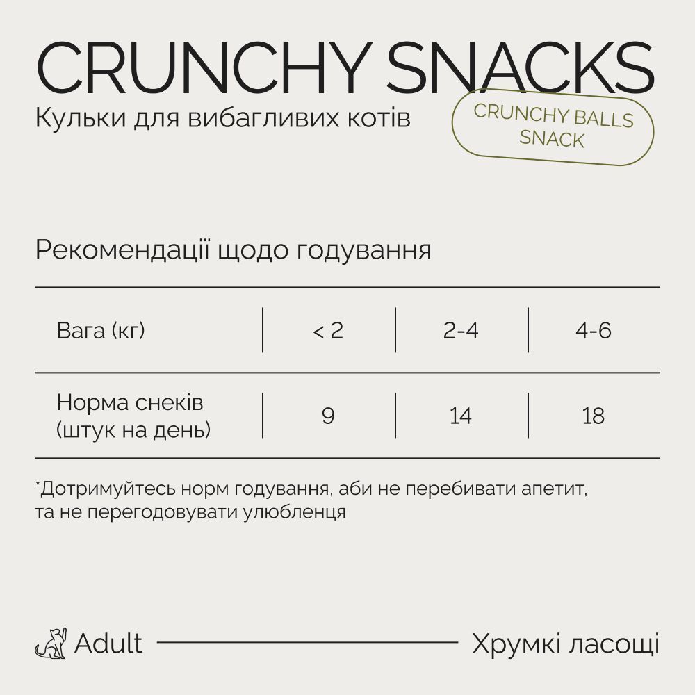Ласощі для котів Savory Crunchy Balls Snack 60 г - котяча м'ята Ласощі для котів Savory Crunchy Balls Snack 60 г - котяча м'ята