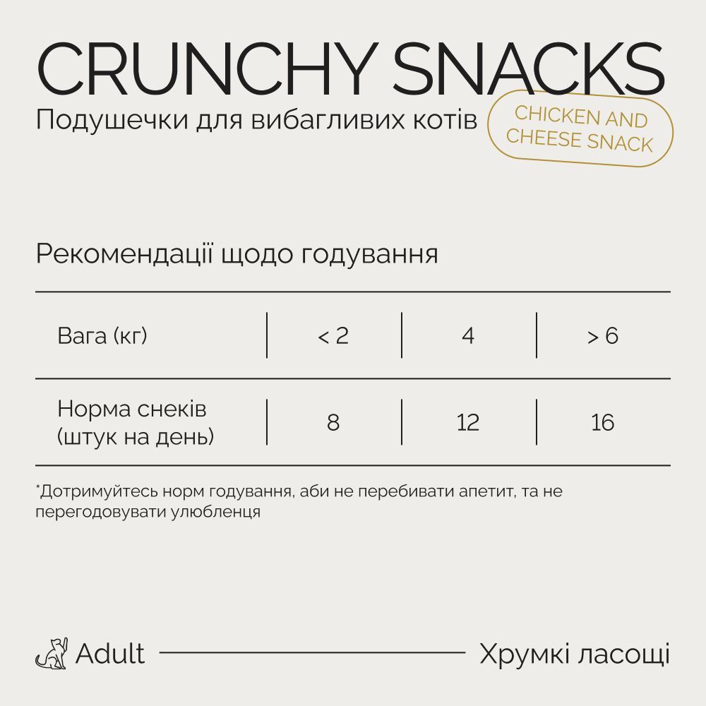 Ласощі для котів Savory Chicken and Cheese Snack 180 г - курка та сир Ласощі для котів Savory Chicken and Cheese Snack 180 г - курка та сир