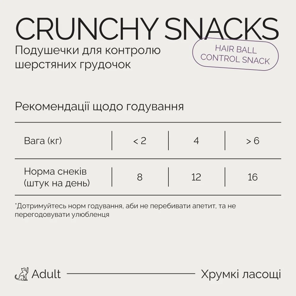 Ласощі для котів Savory Hair Ball Control Snack 180 г - курка Ласощі для котів Savory Hair Ball Control Snack 180 г - курка