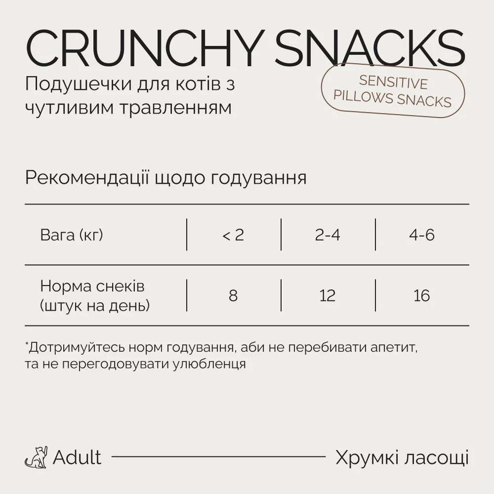 Ласощі для котів Savory Sensitive Pillows Snack 60 г - курка Ласощі для котів Savory Sensitive Pillows Snack 60 г - курка