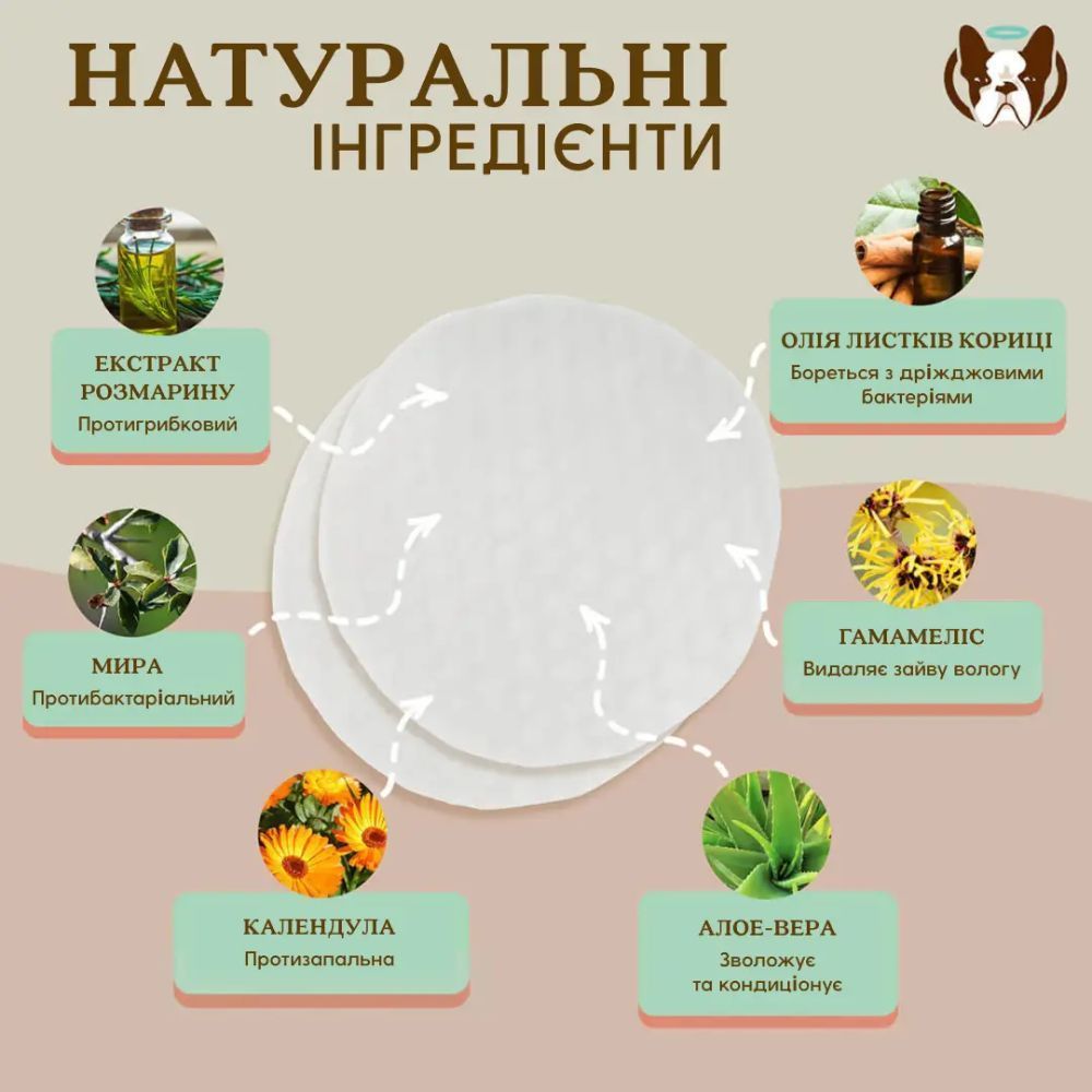 Салфетки для собак Natural Dog Company Ear Wipes 50 шт