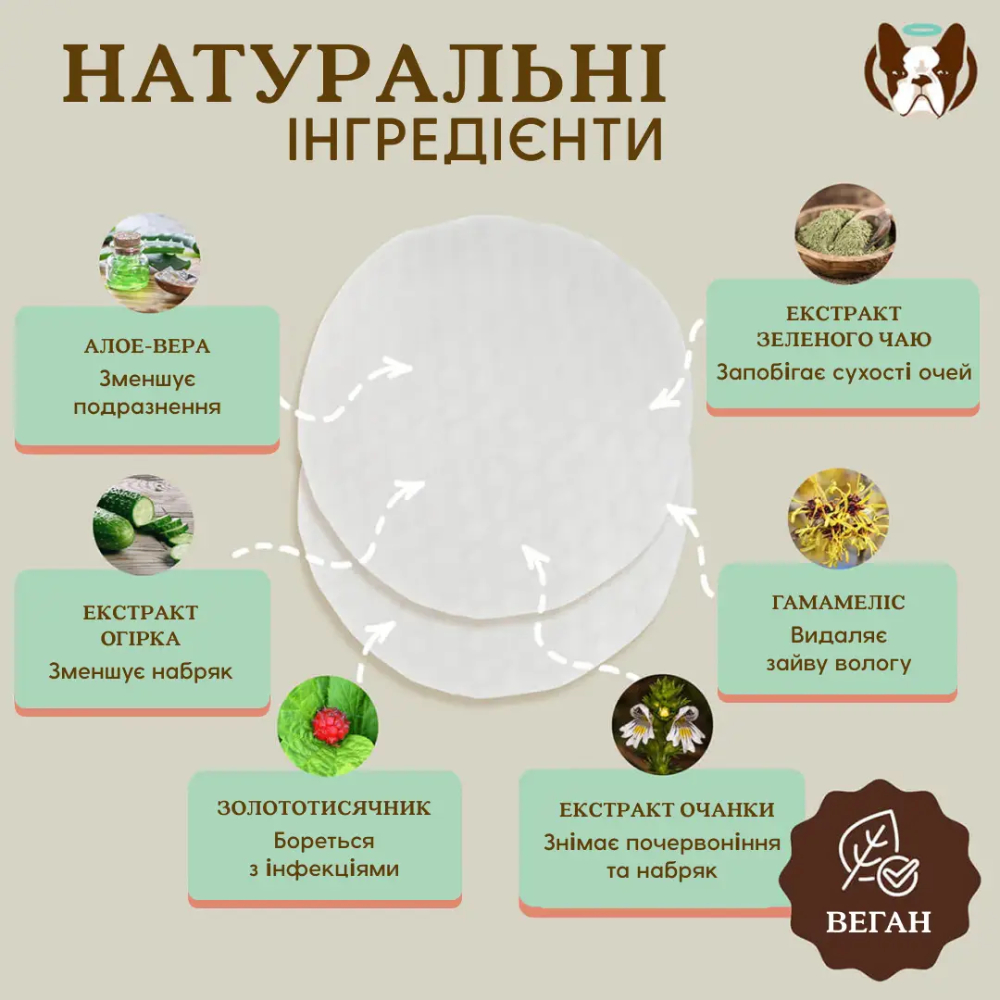 Салфетки для собак Natural Dog Company Eye Wipes 50 шт Салфетки для собак Natural Dog Company Eye Wipes 50 шт