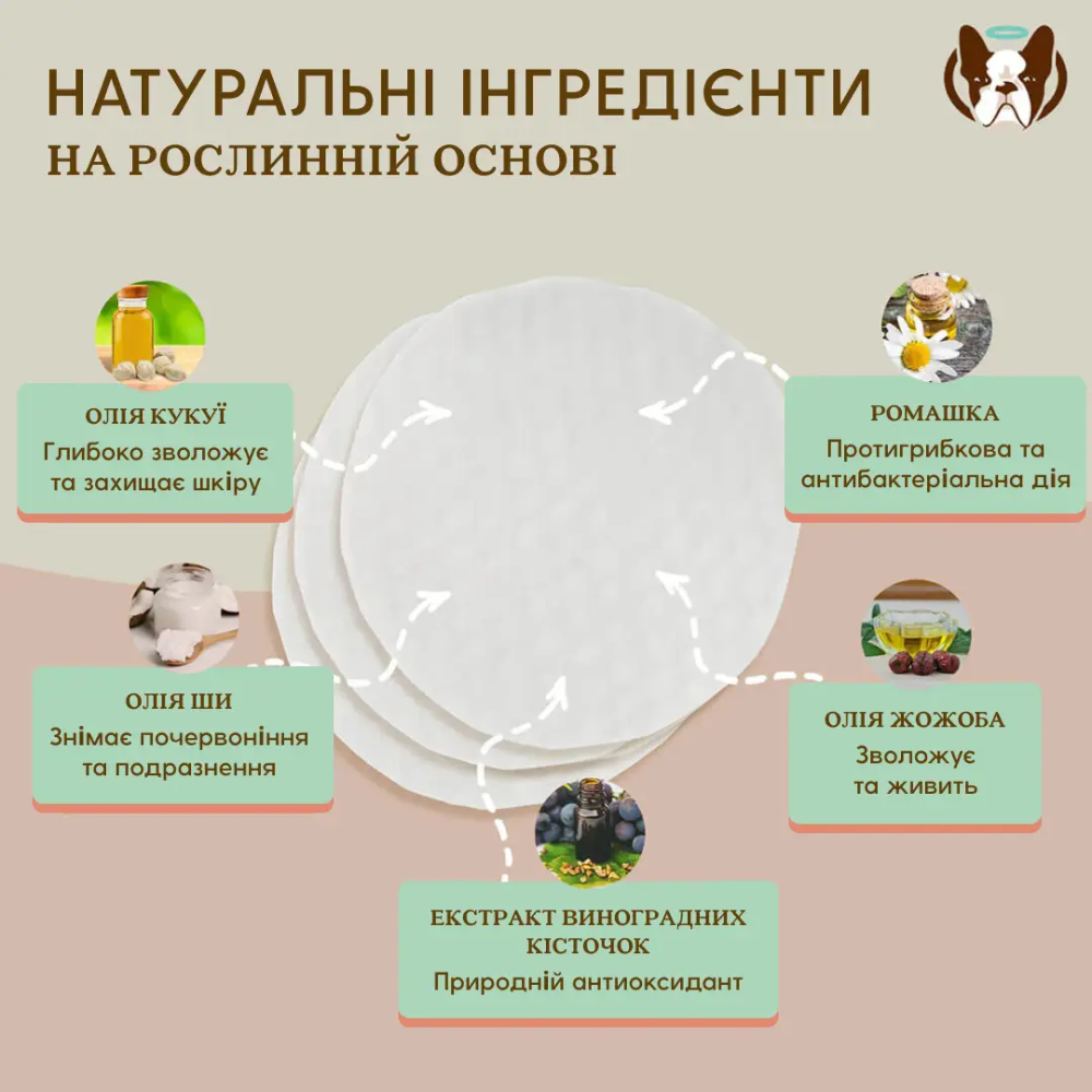 Салфетки для собак Natural Dog Company Snout Wipes 50 шт Салфетки для собак Natural Dog Company Snout Wipes 50 шт