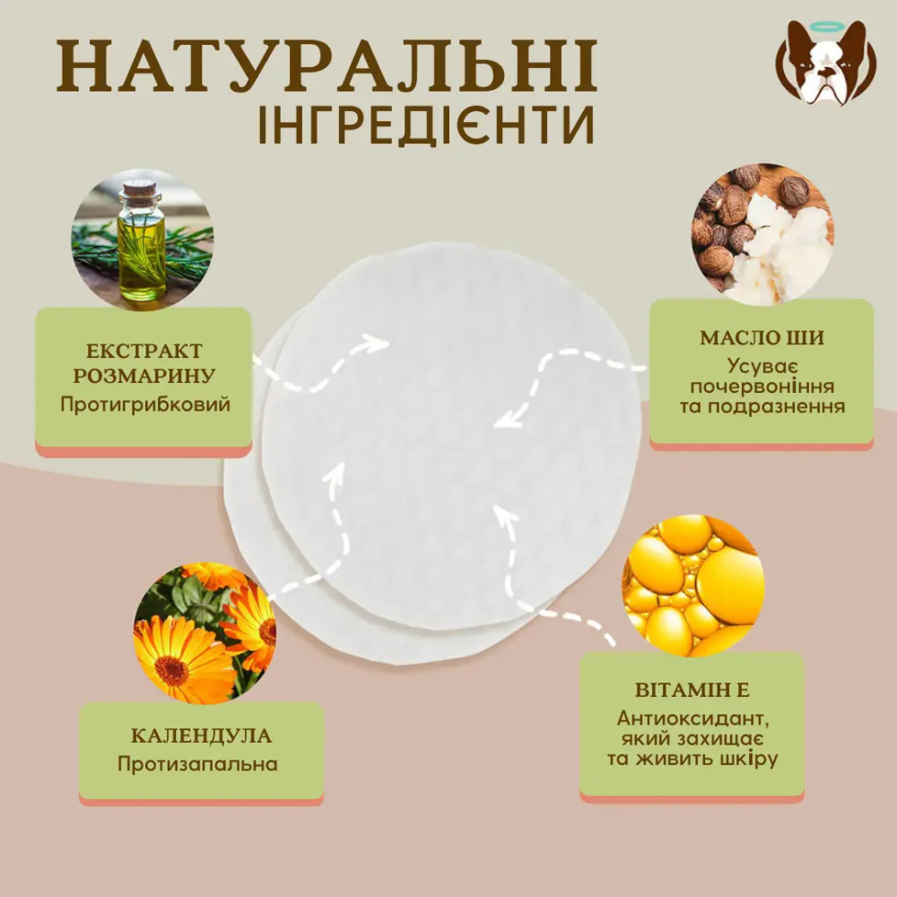 Салфетки для собак Natural Dog Company Wrinkle Wipes 50 шт Салфетки для собак Natural Dog Company Wrinkle Wipes 50 шт