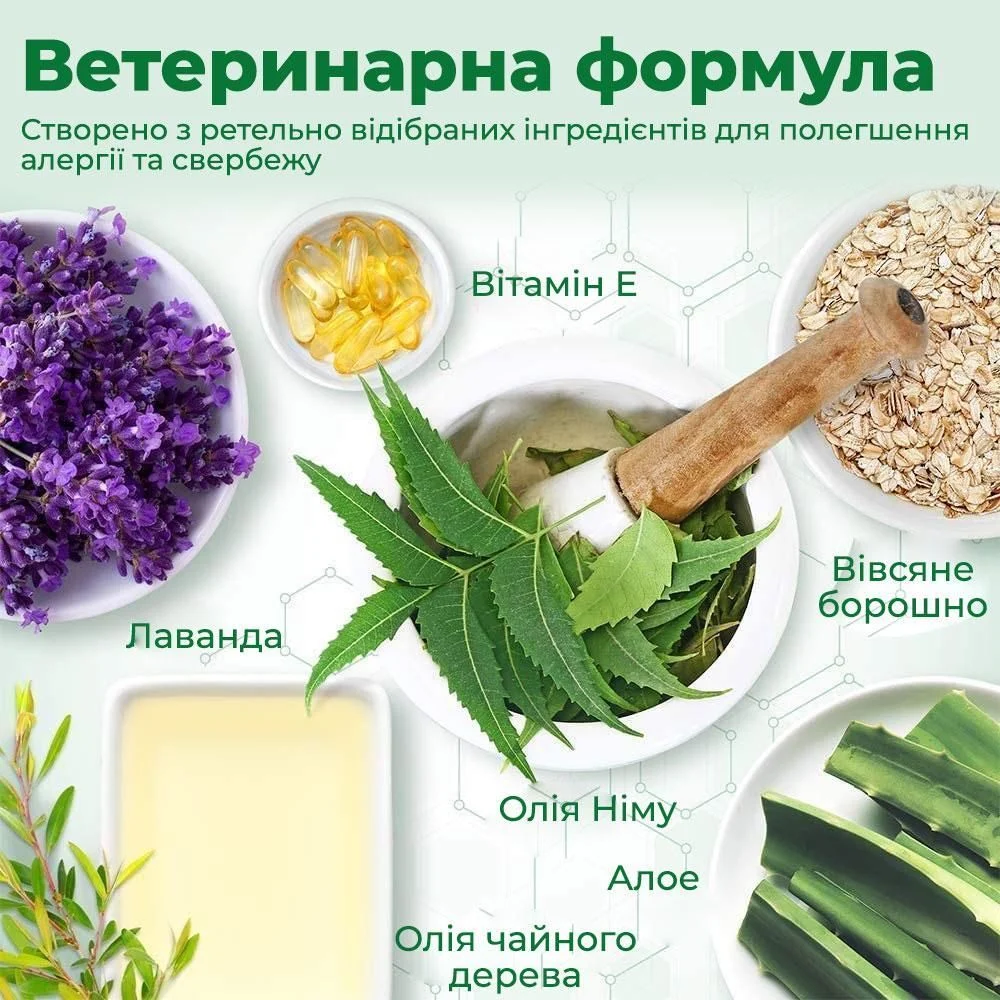Шампунь для собак Vet's Best Allergy Itch Relief 470 мл