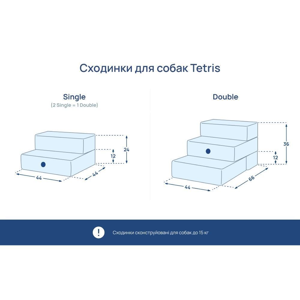 Сходинки для собак Harley and Cho Tetris Grey Velour Double 66 x 36 см Сходинки для собак Harley and Cho Tetris Grey Velour Double 66 x 36 см