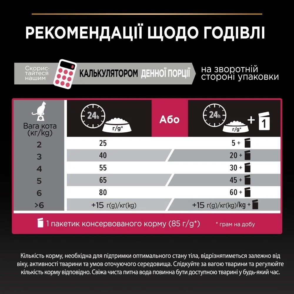Сухой корм для кошек Pro Plan Sterilised Adult Savoury Duo 1,5 кг - утка и печень Сухой корм для кошек Pro Plan Sterilised Adult Savoury Duo 1,5 кг - утка и печень