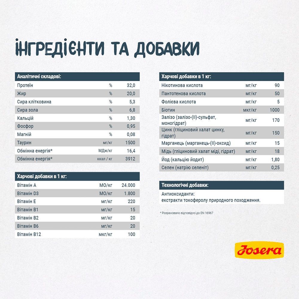 Сухий корм для котів Josera Catelux Adult 400 г - домашня птиця Сухий корм для котів Josera Catelux Adult 400 г - домашня птиця