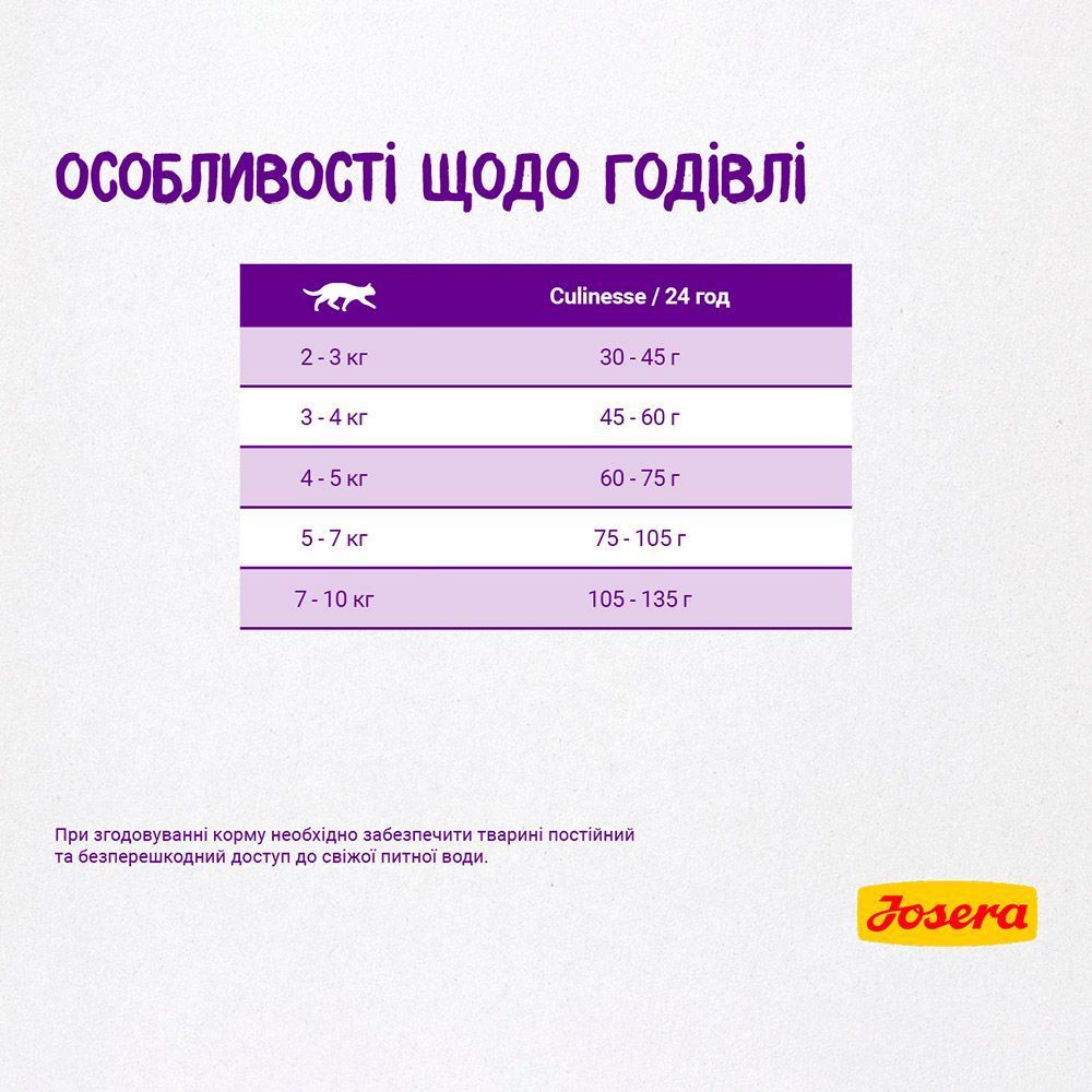 Сухой корм для кошек Josera Culinesse Adult 10 кг - лосось