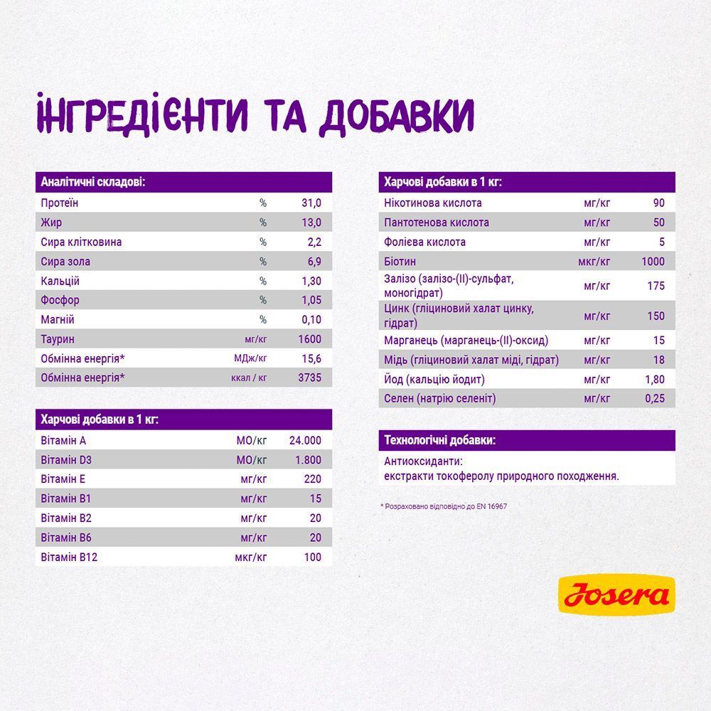 Сухой корм для кошек Josera Culinesse Adult 10 кг - лосось