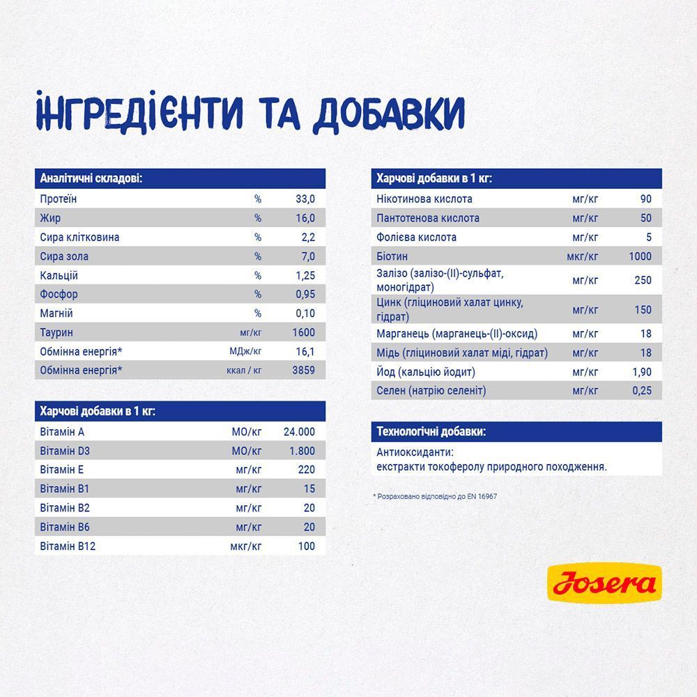 Сухий корм для котів Josera DailyCat Adult 400 г - домашня птиця Сухий корм для котів Josera DailyCat Adult 400 г - домашня птиця