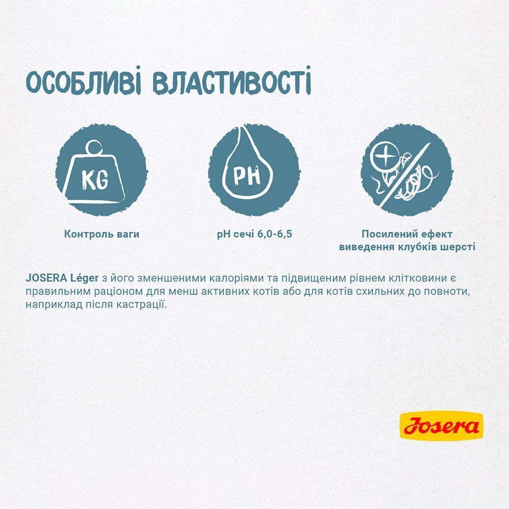 Сухой корм для кошек Josera éger Adult - домашняя птица