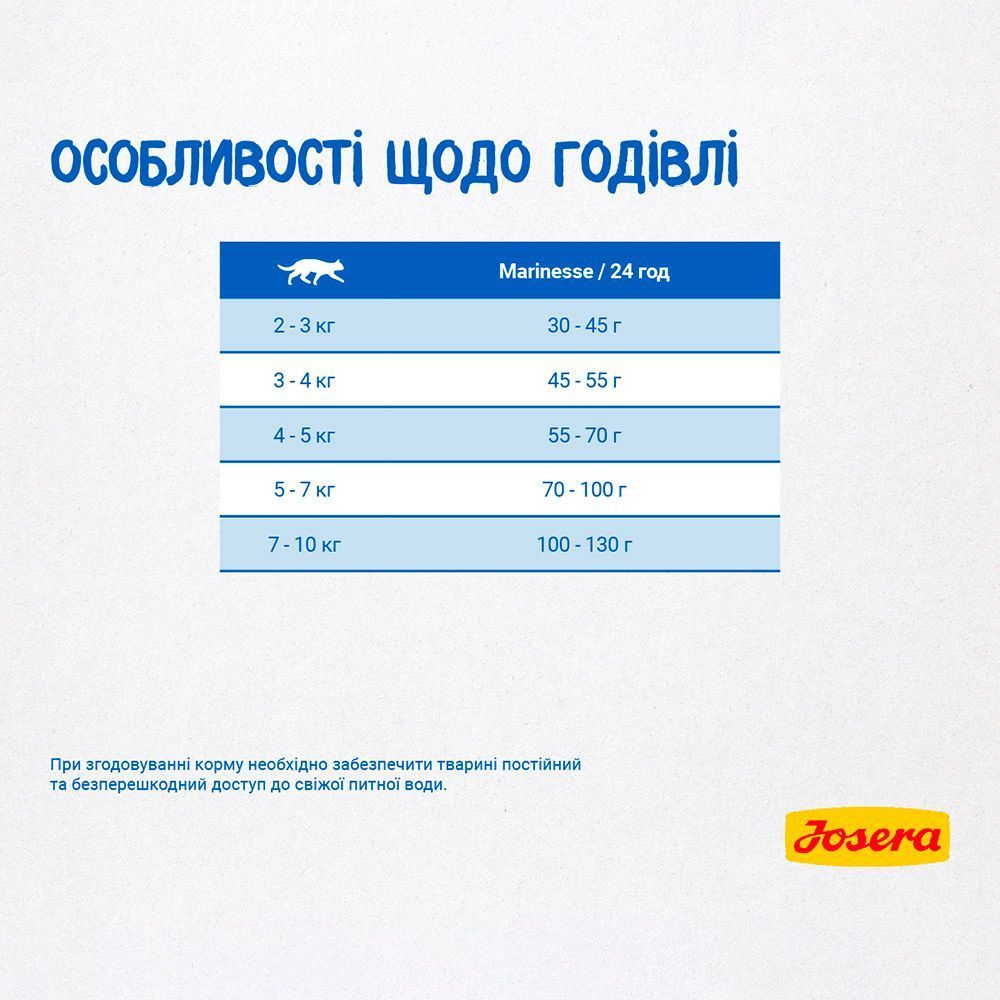 Сухий корм для котів Josera Marinesse 400 г - лосось Сухий корм для котів Josera Marinesse 400 г - лосось