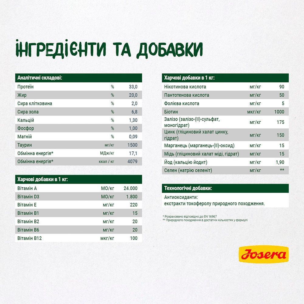 Сухий корм для котів Josera NatureCat Adult 10 кг - птиця та лосось Сухий корм для котів Josera NatureCat Adult 10 кг - птиця та лосось