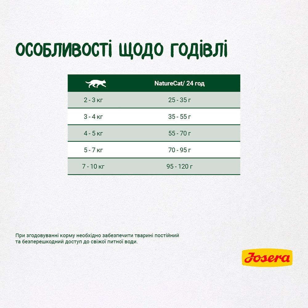 Сухий корм для котів Josera NatureCat Adult 10 кг - птиця та лосось Сухий корм для котів Josera NatureCat Adult 10 кг - птиця та лосось