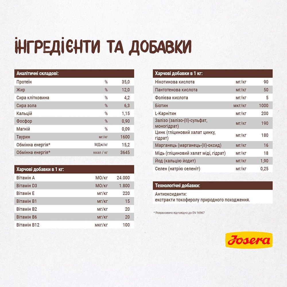 Сухой корм для кошек Josera Naturelle 400 г - чечевица и форель