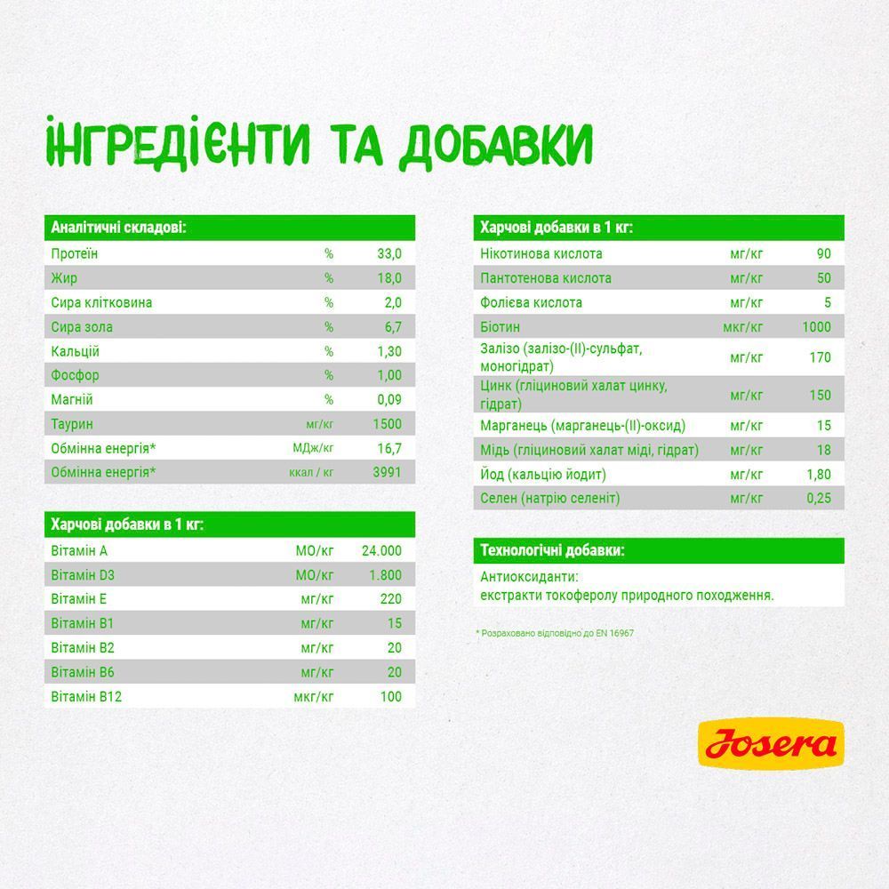 Сухой корм для кошек Josera SensiCat - домашняя птица