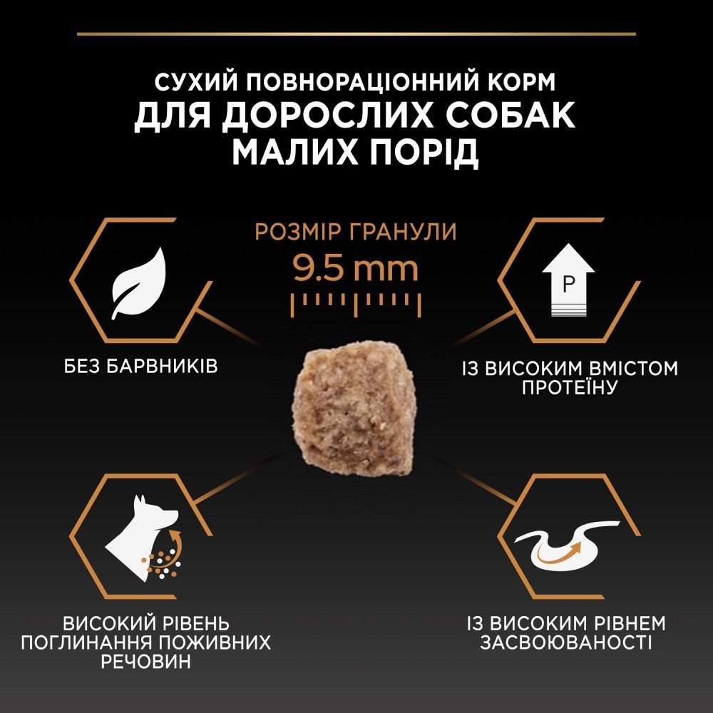 Cухий корм собак Pro Plan Small & Mini Adult Everyday Nutrition 7 кг - курка