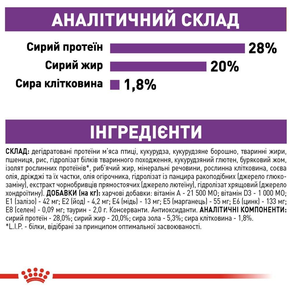 Сухой корм для собак Royal Canin Giant Adult 12+3 кг