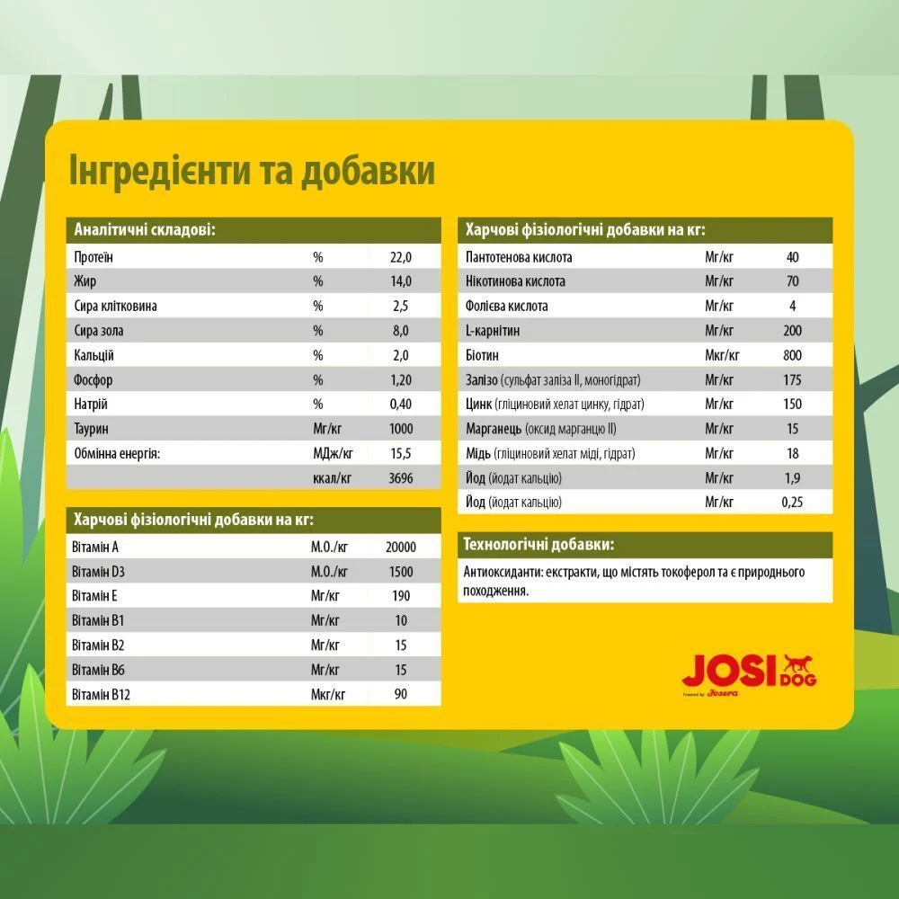 Сухой корм для собак Josera JosiDog Adult 15 кг - ягненок Сухой корм для собак Josera JosiDog Adult 15 кг - ягненок