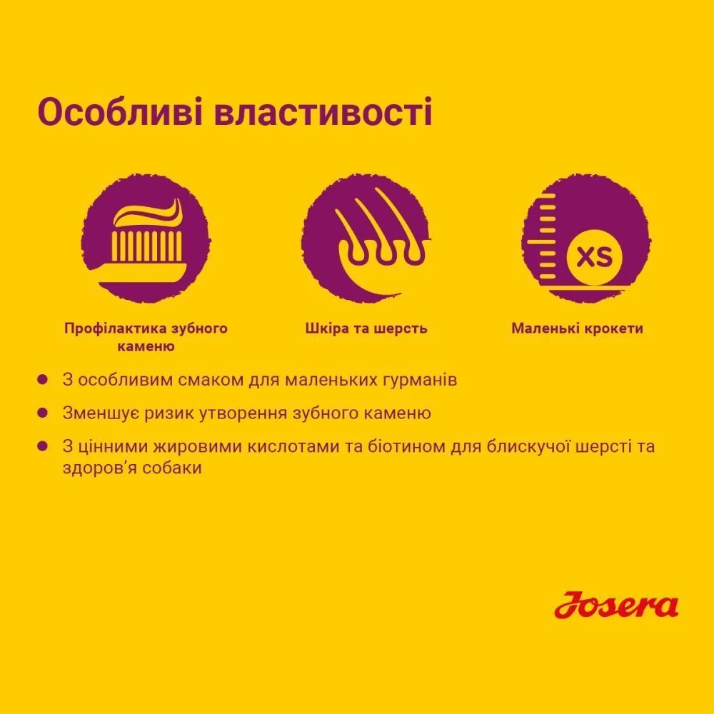 Сухой корм для собак Josera Miniwell 900 г - домашняя птица