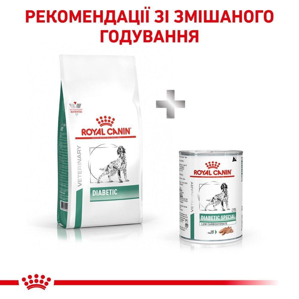 Сухий корм для собак Royal Canin Diabetic 1,5 кг Сухий корм для собак Royal Canin Diabetic 1,5 кг