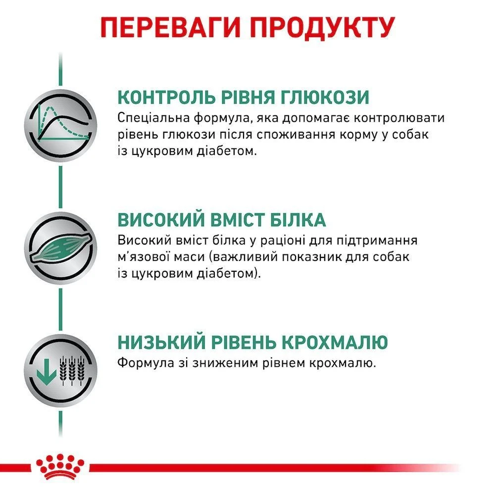 Сухий корм для собак Royal Canin Diabetic 1,5 кг Сухий корм для собак Royal Canin Diabetic 1,5 кг
