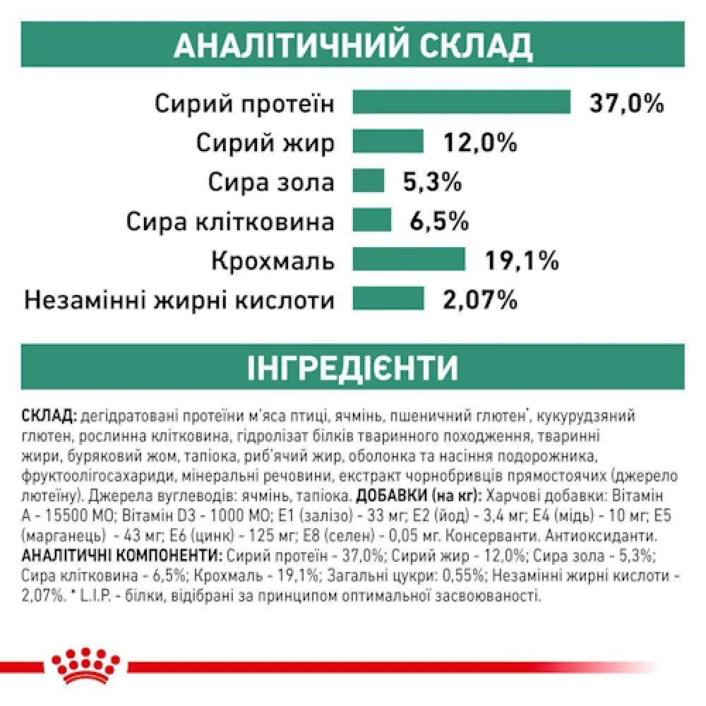 Сухий корм для собак Royal Canin Diabetic 1,5 кг Сухий корм для собак Royal Canin Diabetic 1,5 кг