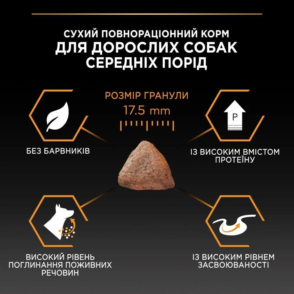 Cухий корм для собак Pro Plan Medium Adult Everyday Nutrition 14 кг - курка