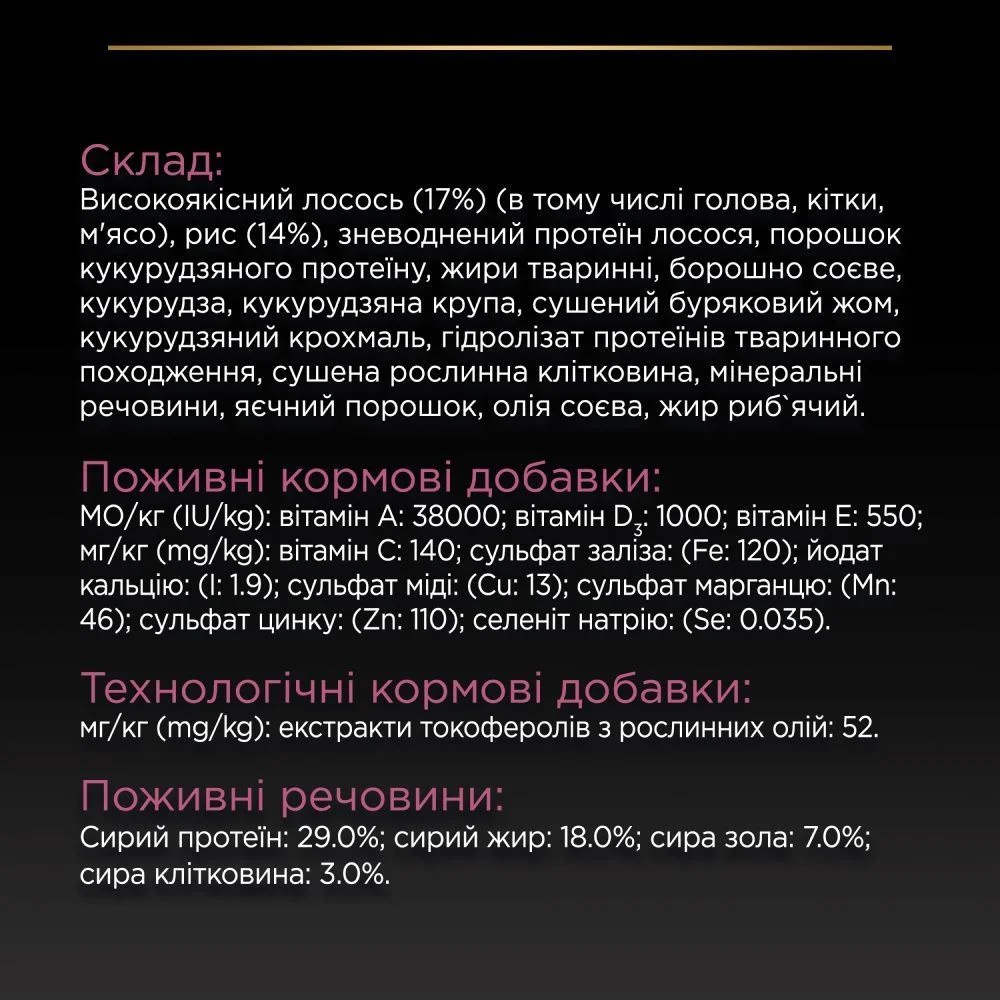 Сухий корм для собак Pro Plan Medium Adult Sensitive Skin 14 кг - лосось