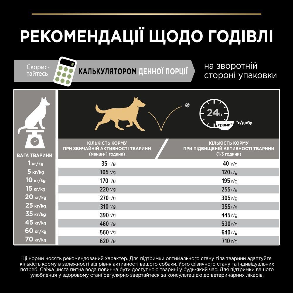 Сухой корм для собак Pro Plan Medium Adult Sensitive Digestion 3 кг - ягненок Сухой корм для собак Pro Plan Medium Adult Sensitive Digestion 3 кг - ягненок