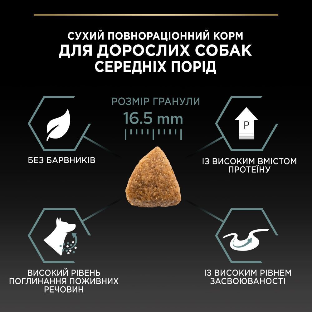 Сухой корм для собак Pro Plan Medium Adult Sensitive Digestion 3 кг - ягненок Сухой корм для собак Pro Plan Medium Adult Sensitive Digestion 3 кг - ягненок