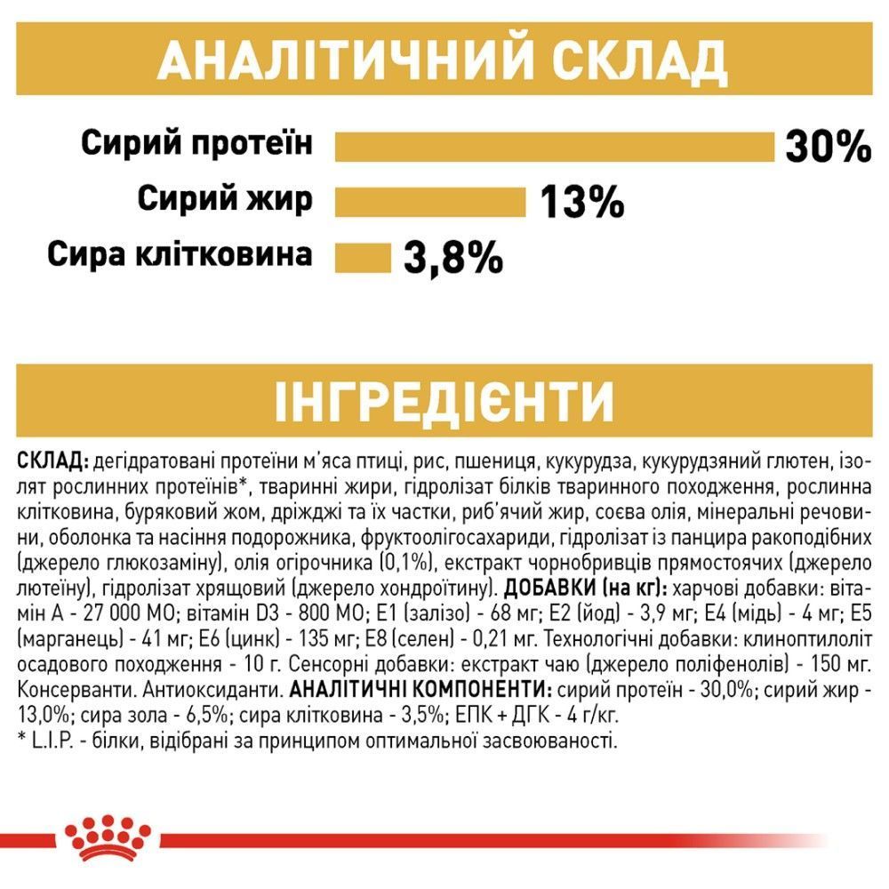 Сухой корм для собак Royal Canin Labrador Retriever Adult 12 кг