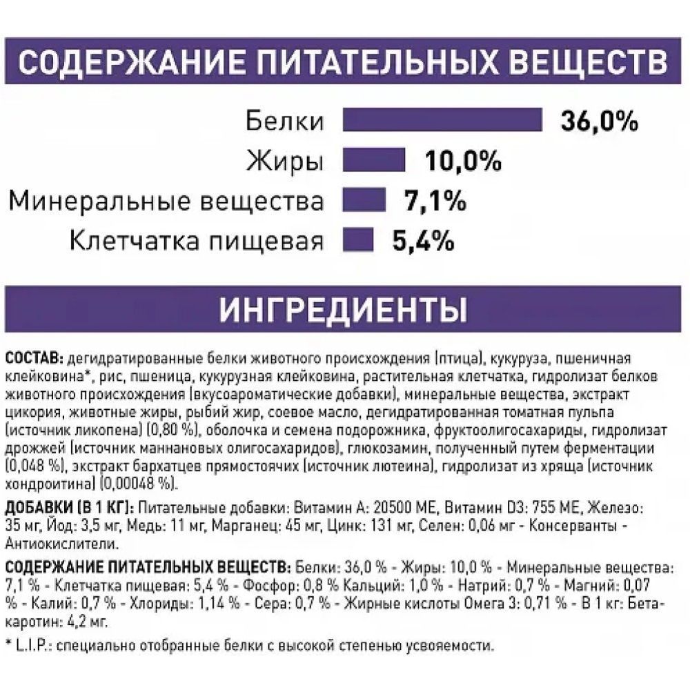 Сухий корм для котів Royal Canin Mature Consult 3,5 кг