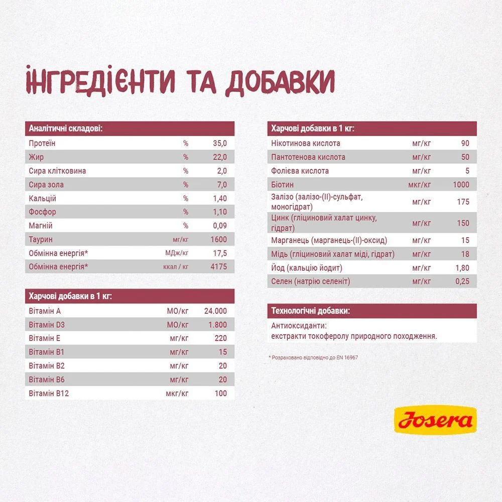 Сухой корм для котят Josera Kitten 400 г- домашняя птица