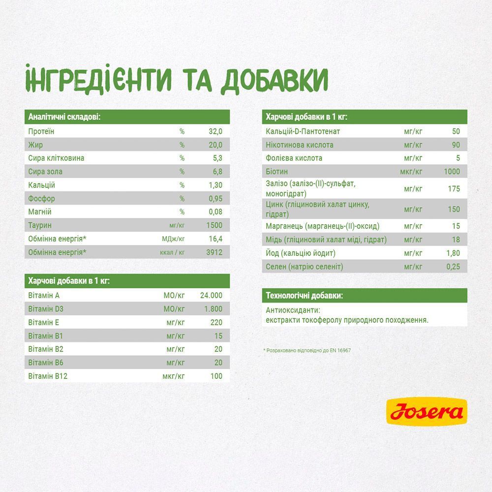 Сухий корм для кошенят Josera Kitten Grainfree 400 г - домашня птиця Сухий корм для кошенят Josera Kitten Grainfree 400 г - домашня птиця