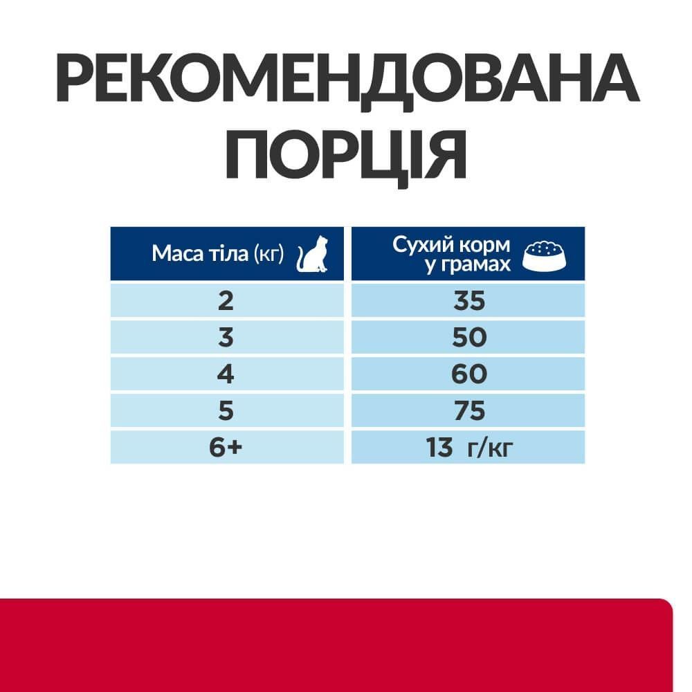 Сухий корм для котів Hill’s Prescription Diet Urinary Care c/d Multicare Stress 3 кг - курка
