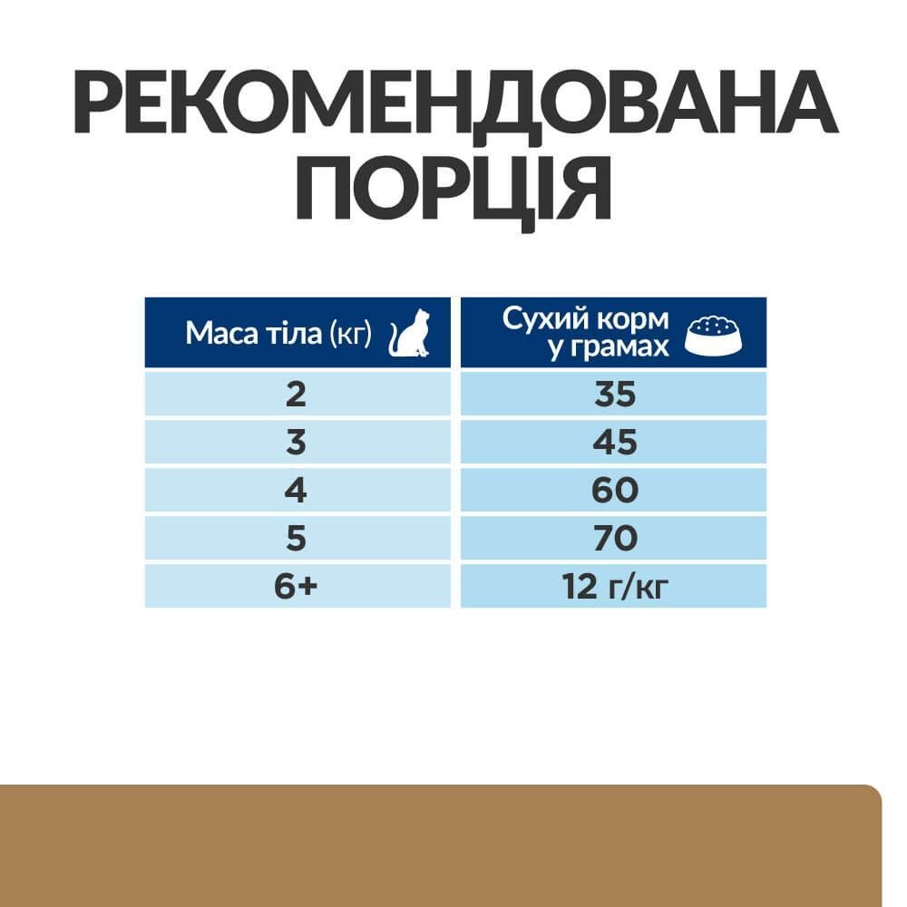 Сухий корм для котів Hill’s Prescription Diet Mobility j/d 1,5 кг - курка Сухий корм для котів Hill’s Prescription Diet Mobility j/d 1,5 кг - курка