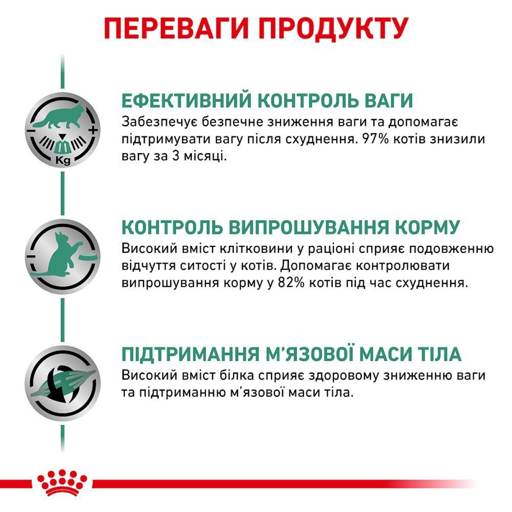 Сухий корм для котів Royal Canin Satiety Weight Management 3,5 кг Сухий корм для котів Royal Canin Satiety Weight Management 3,5 кг